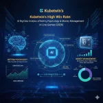 กลยุทธ์การบริหารเงิน (Money Management) สำหรับปี 2026