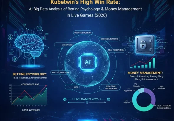 กลยุทธ์การบริหารเงิน (Money Management) สำหรับปี 2026