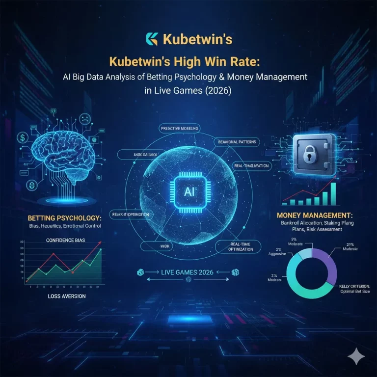 กลยุทธ์การบริหารเงิน (Money Management) สำหรับปี 2026